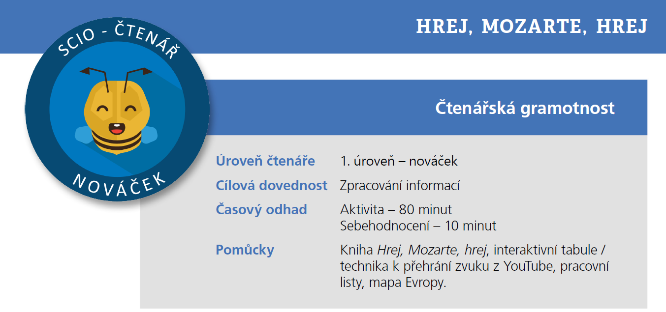 Hlava v hlave metodika