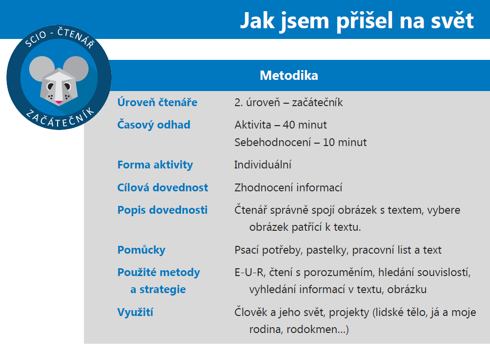 Jak jsem přišel na svět Metodika