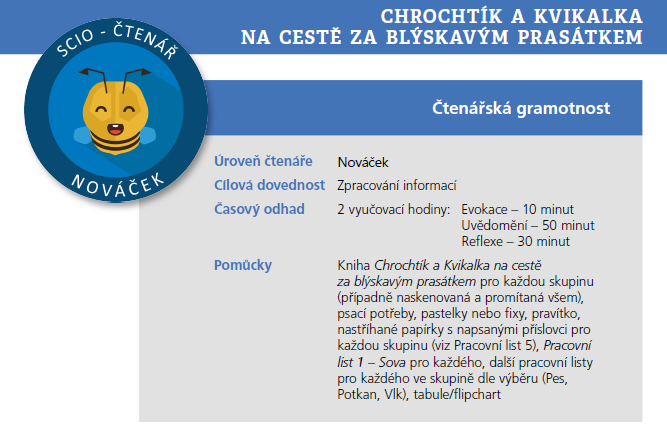 Chrochtík a Kvikalka metodika